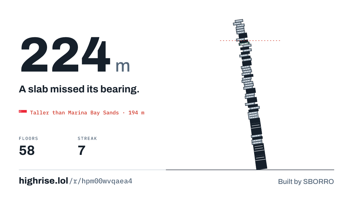 A 224 metre tower of 58 floors. A slab missed its bearing.