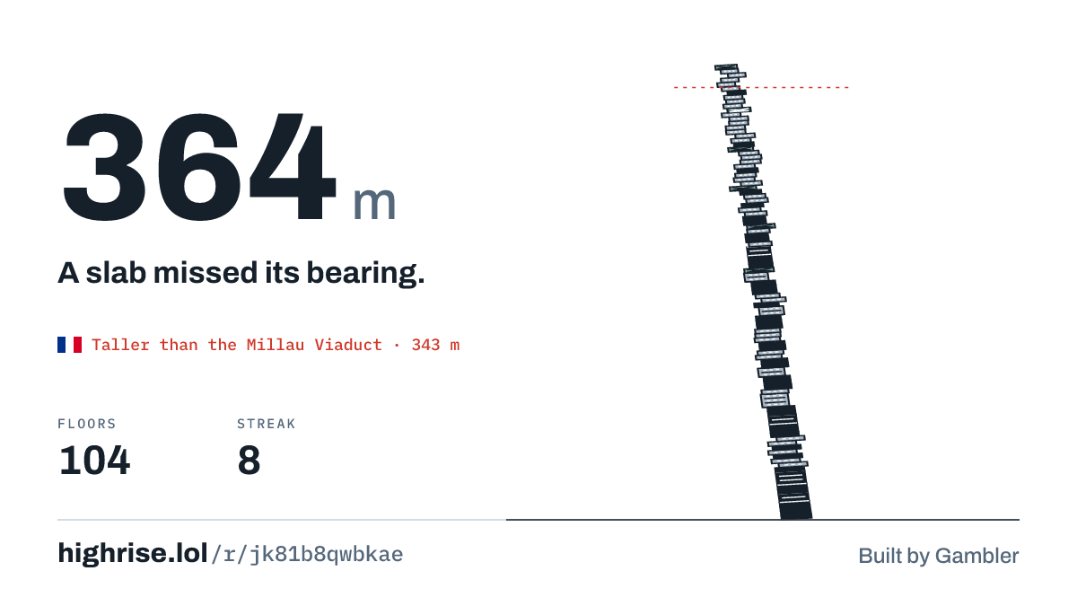 A 364 metre tower of 104 floors. A slab missed its bearing.