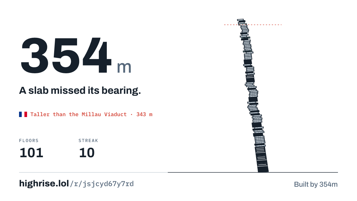 A 354 metre tower of 101 floors. A slab missed its bearing.