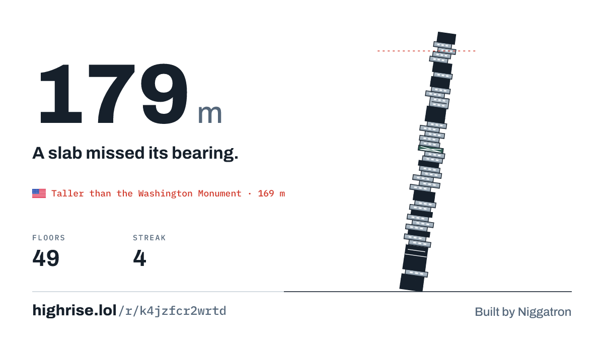 A 179 metre tower of 49 floors. A slab missed its bearing.