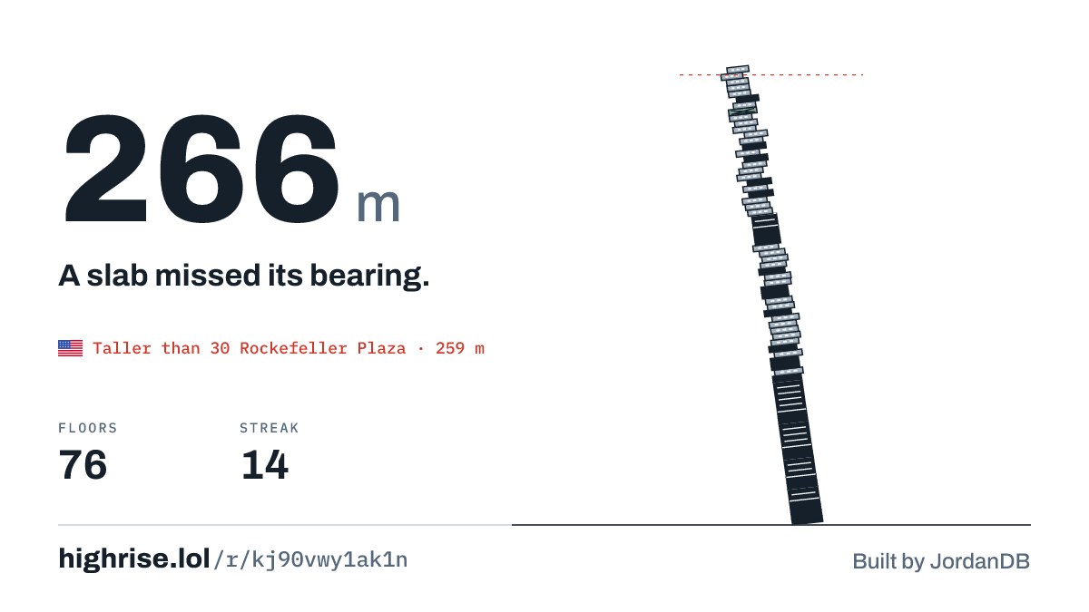 A 266 metre tower of 76 floors. A slab missed its bearing.