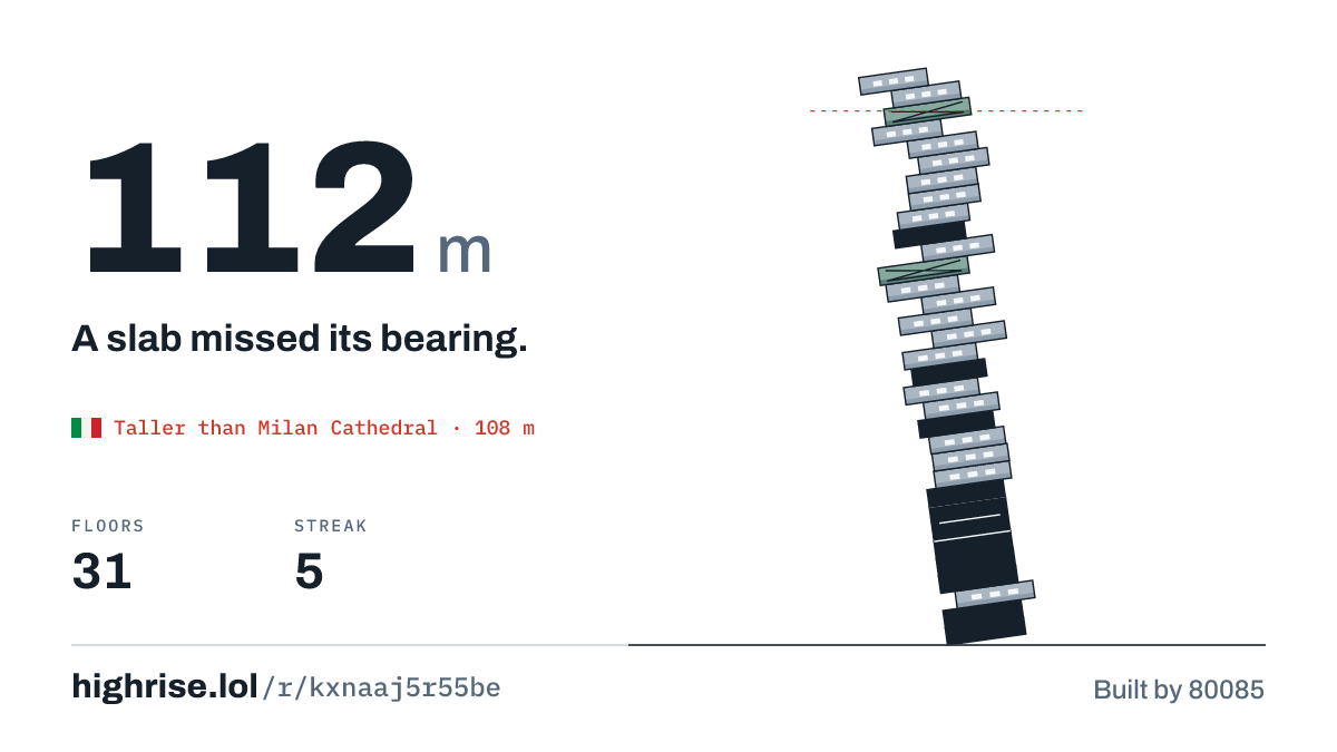 A 112 metre tower of 31 floors. A slab missed its bearing.