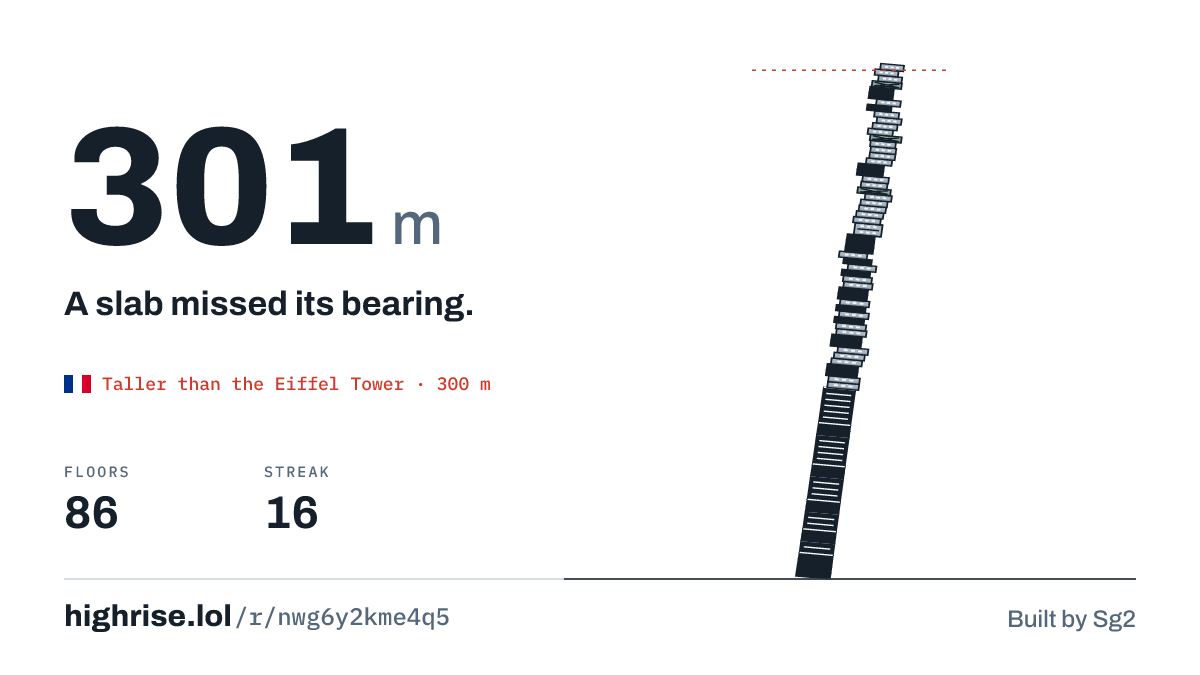A 301 metre tower of 86 floors. A slab missed its bearing.