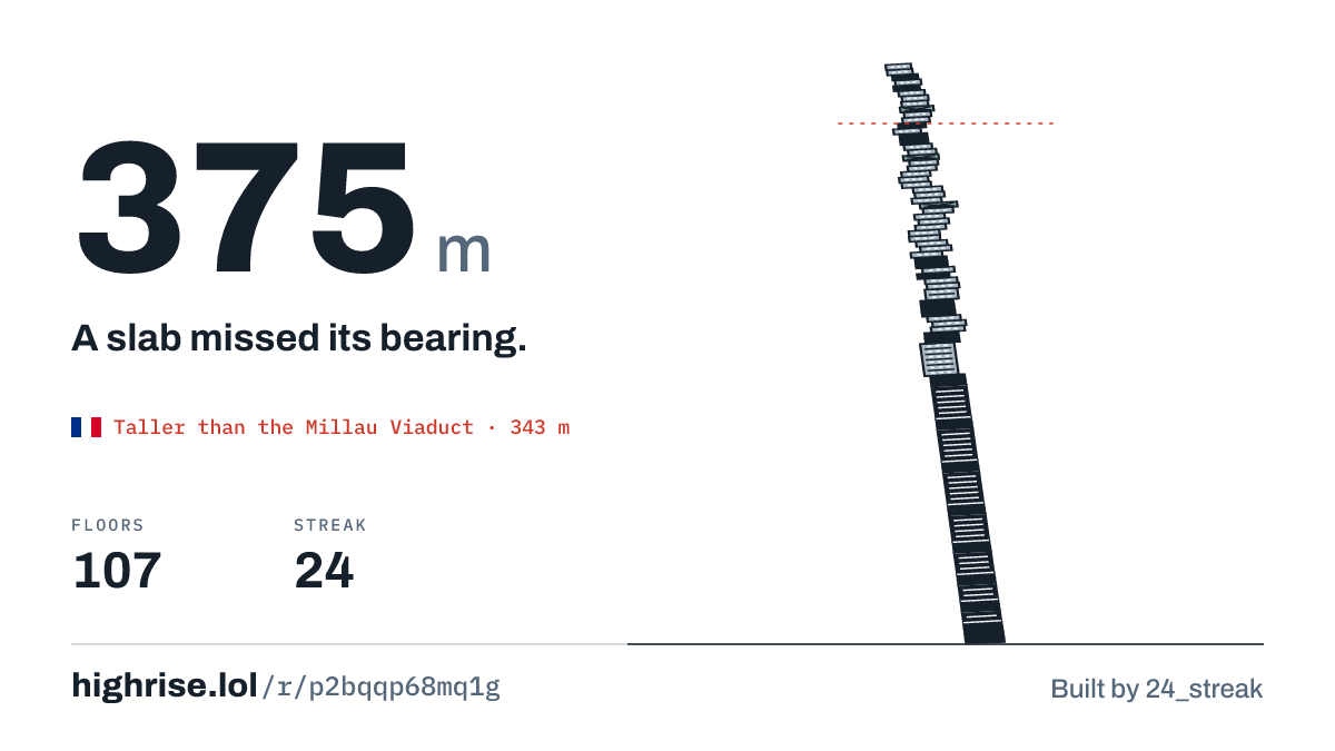 A 375 metre tower of 107 floors. A slab missed its bearing.
