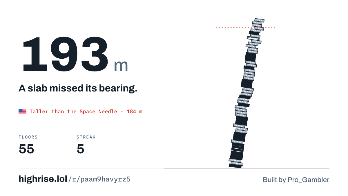 A 193 metre tower of 55 floors. A slab missed its bearing.