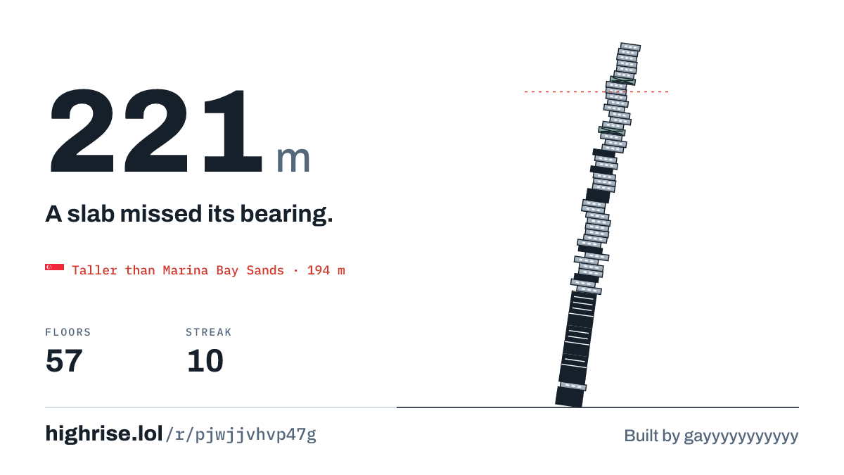 A 221 metre tower of 57 floors. A slab missed its bearing.