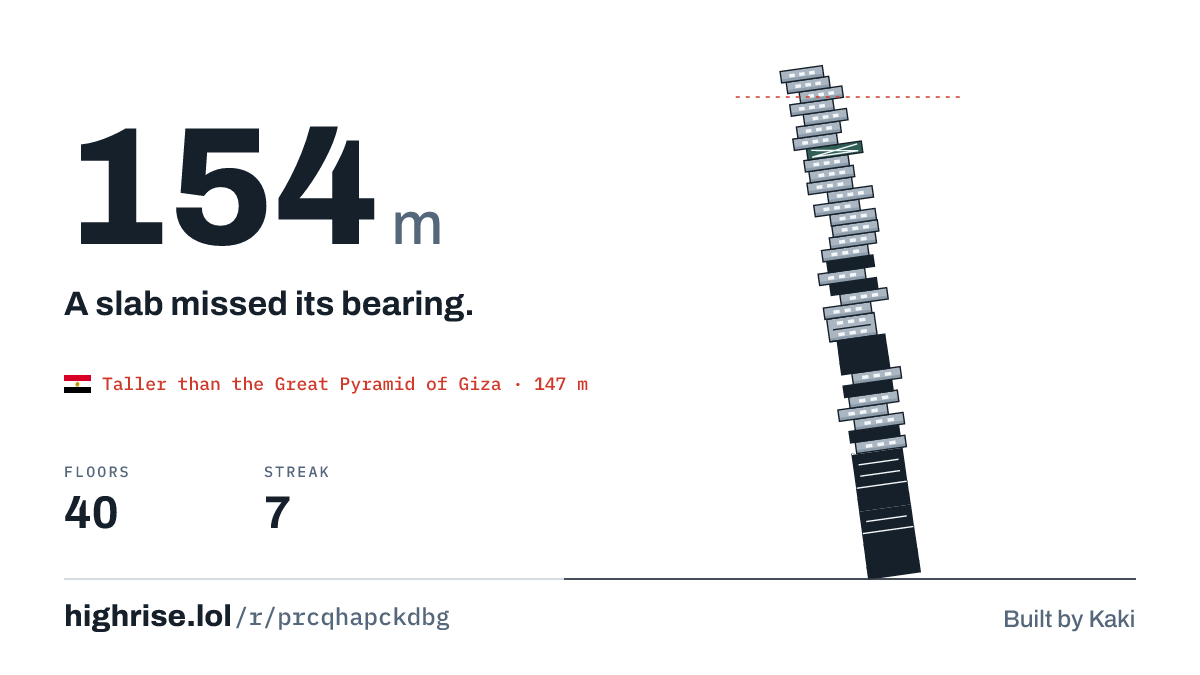 A 154 metre tower of 40 floors. A slab missed its bearing.