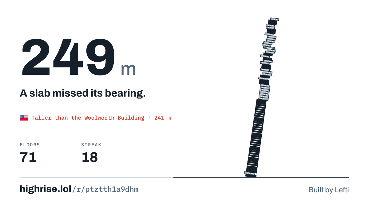 A 249 metre tower of 71 floors. A slab missed its bearing.