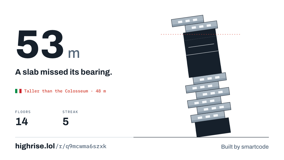 A 53 metre tower of 14 floors. A slab missed its bearing.