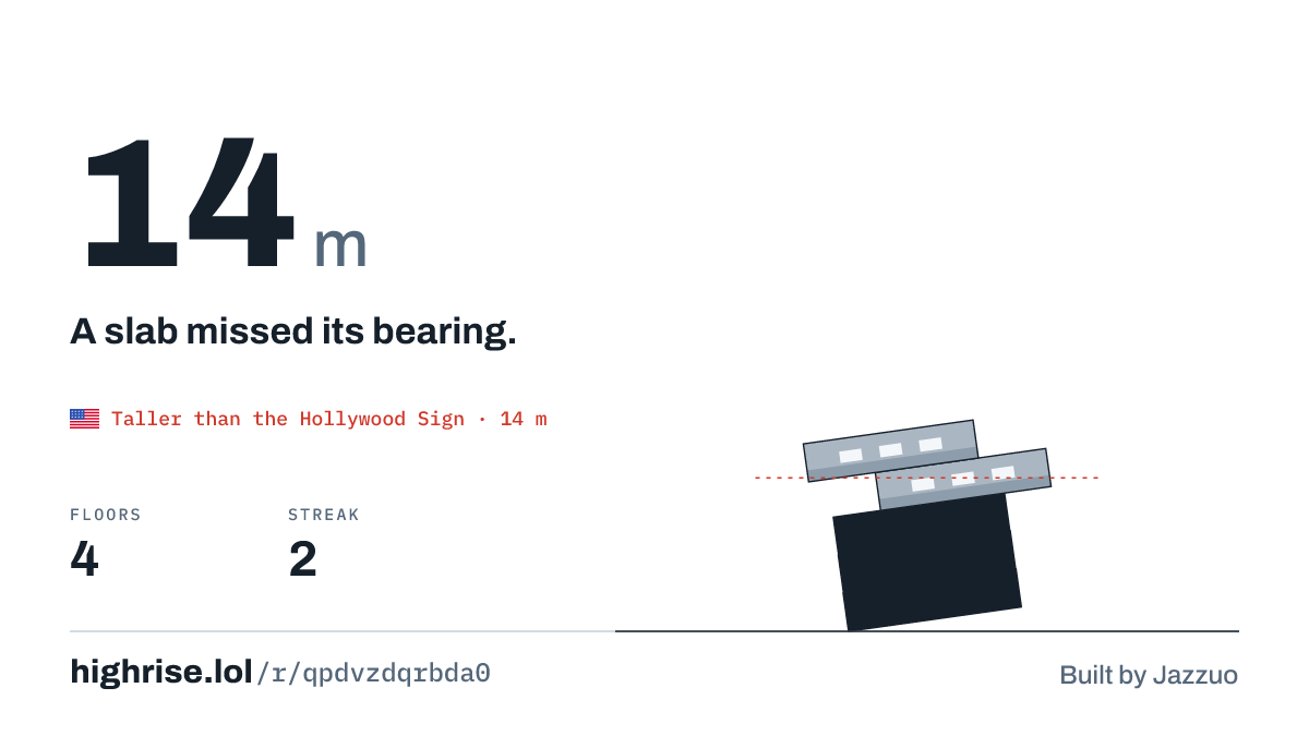 A 14 metre tower of 4 floors. A slab missed its bearing.