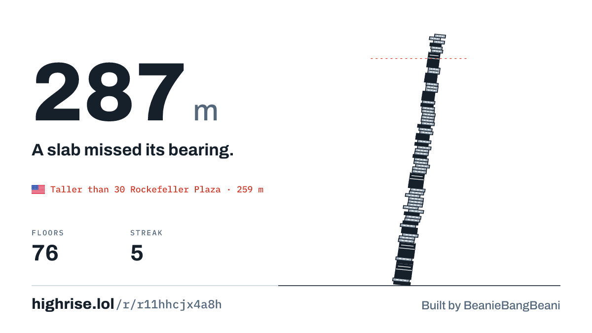 A 287 metre tower of 76 floors. A slab missed its bearing.
