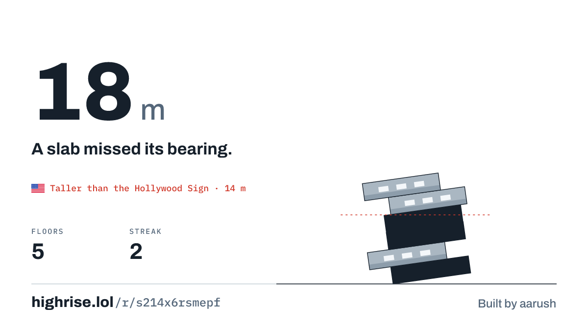 A 18 metre tower of 5 floors. A slab missed its bearing.