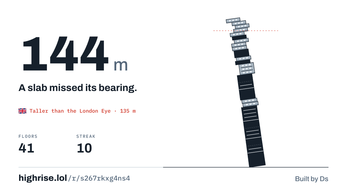 A 144 metre tower of 41 floors. A slab missed its bearing.