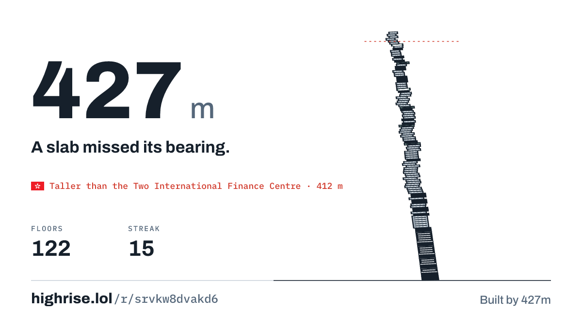 A 427 metre tower of 122 floors. A slab missed its bearing.