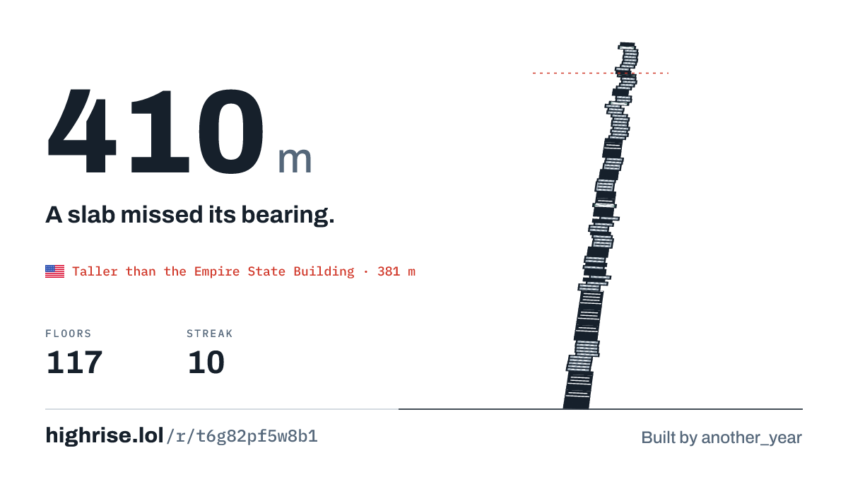 A 410 metre tower of 117 floors. A slab missed its bearing.