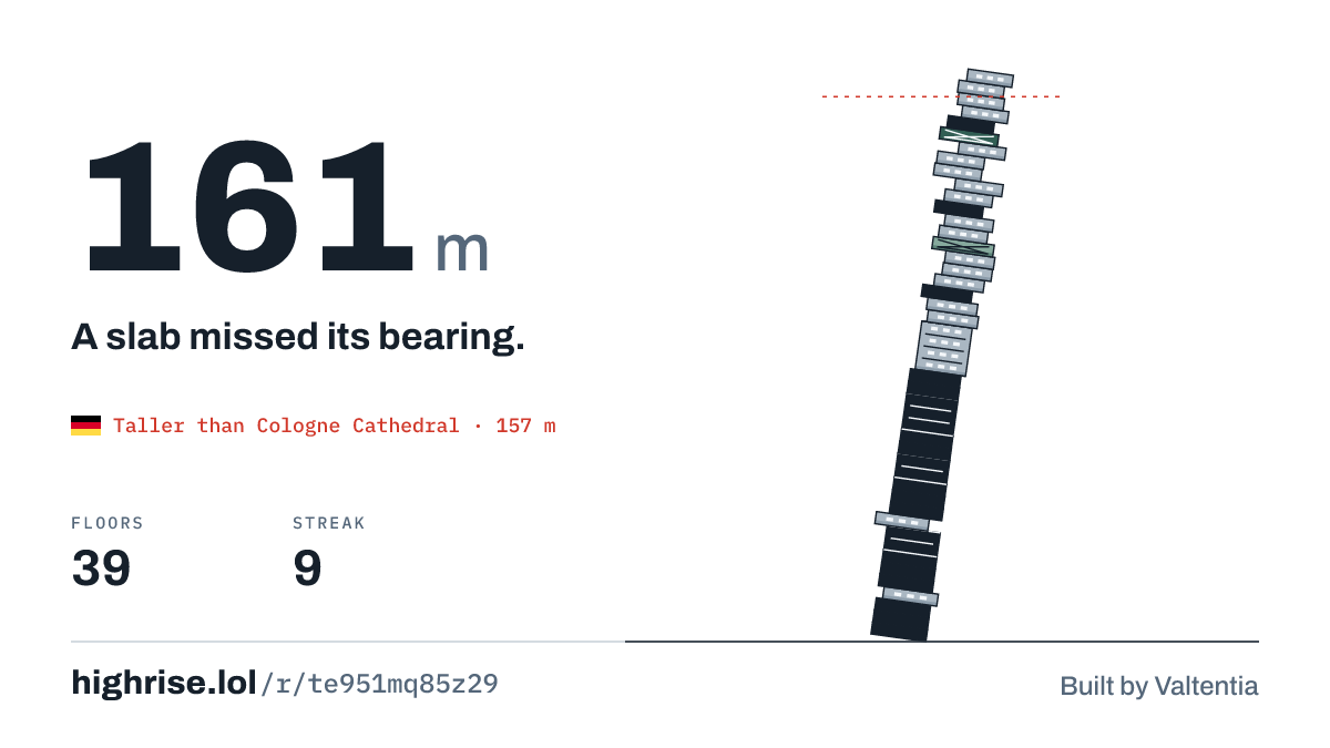 A 161 metre tower of 39 floors. A slab missed its bearing.