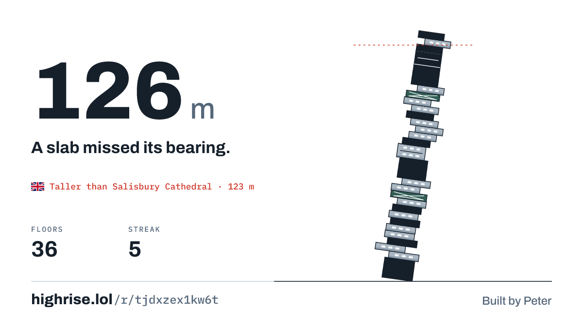 A 126 metre tower of 36 floors. A slab missed its bearing.