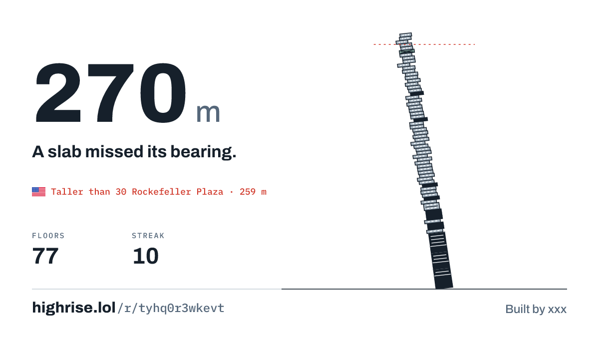 A 270 metre tower of 77 floors. A slab missed its bearing.