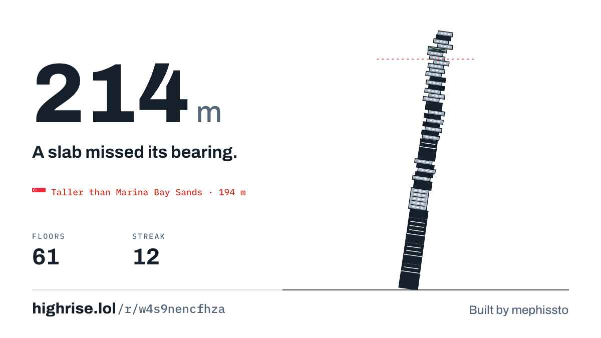 A 214 metre tower of 61 floors. A slab missed its bearing.