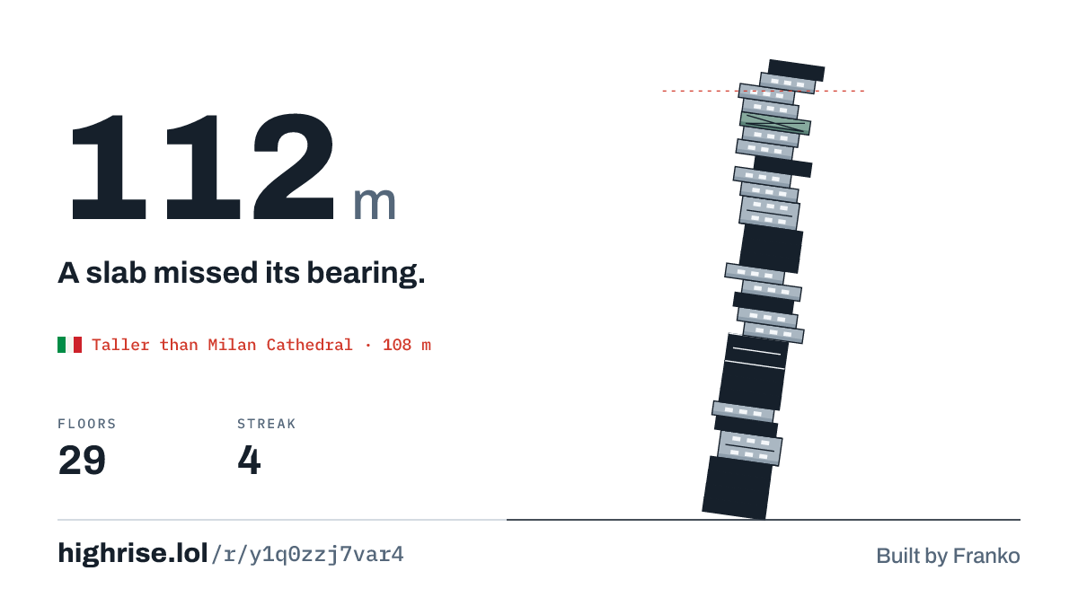 A 112 metre tower of 29 floors. A slab missed its bearing.