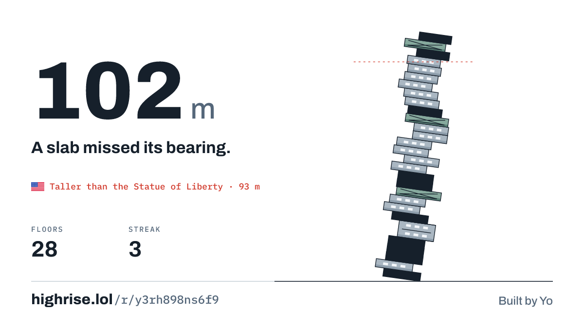 A 102 metre tower of 28 floors. A slab missed its bearing.