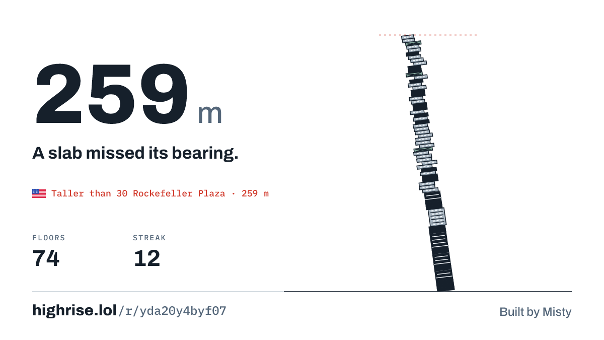 A 259 metre tower of 74 floors. A slab missed its bearing.