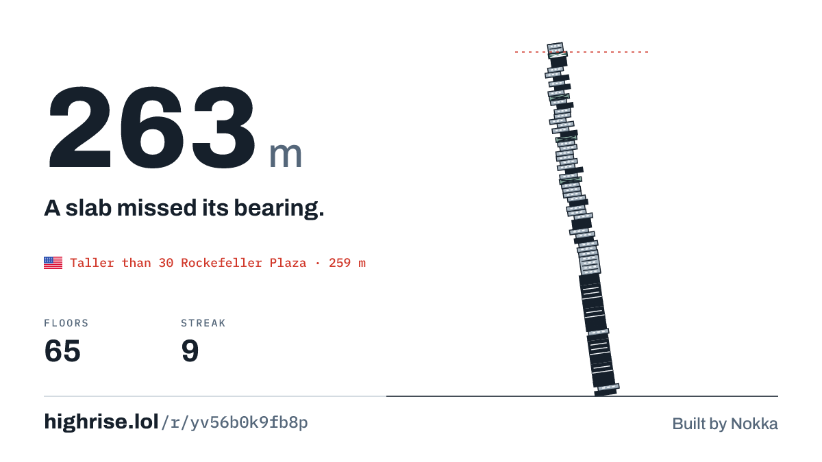 A 263 metre tower of 65 floors. A slab missed its bearing.