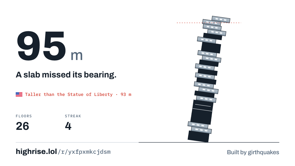 A 95 metre tower of 26 floors. A slab missed its bearing.