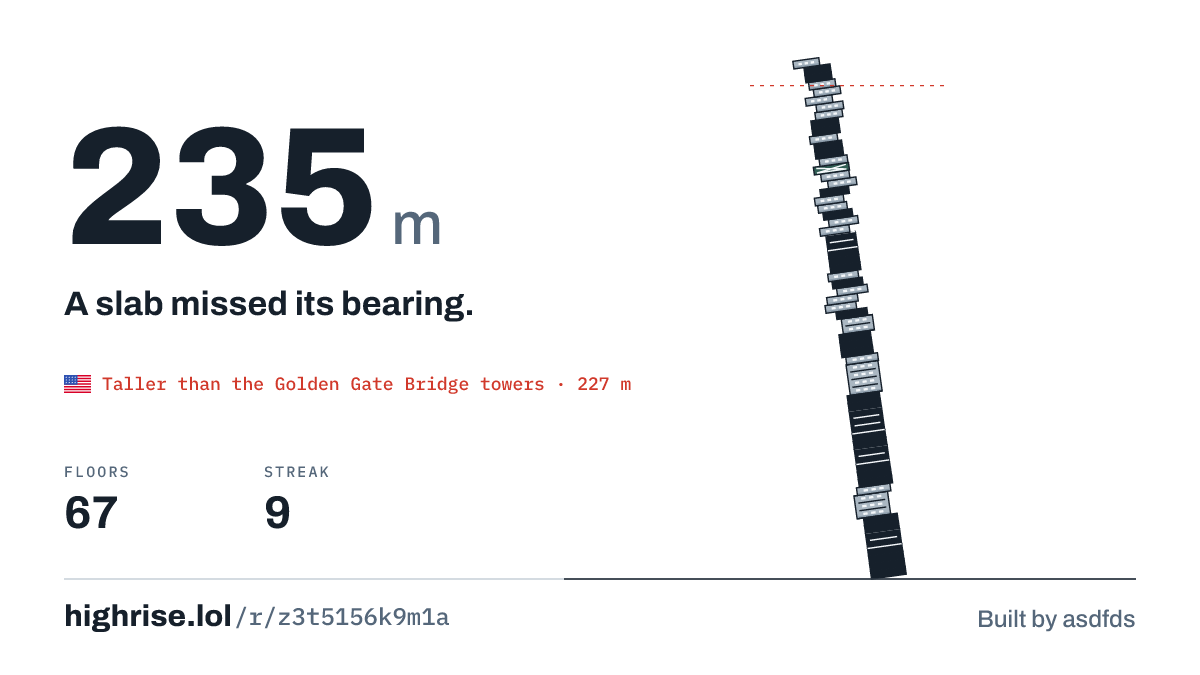 A 235 metre tower of 67 floors. A slab missed its bearing.