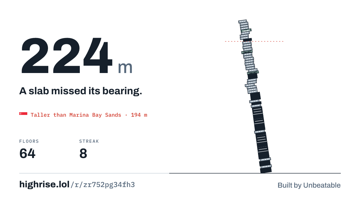 A 224 metre tower of 64 floors. A slab missed its bearing.