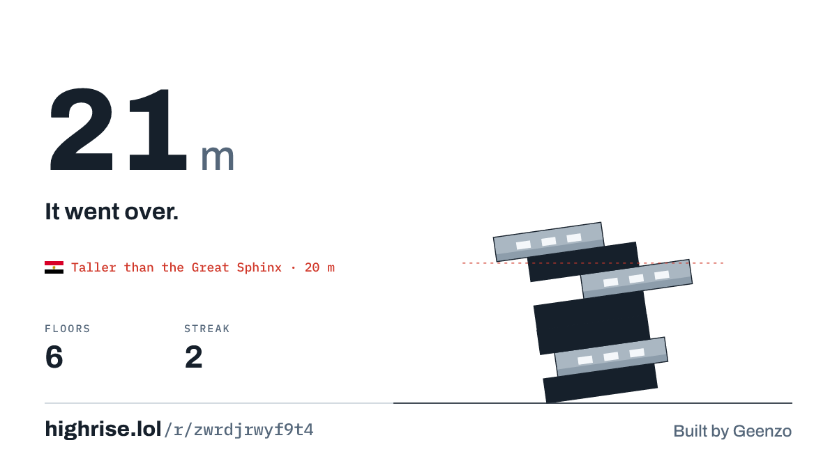A 21 metre tower of 6 floors. It went over.